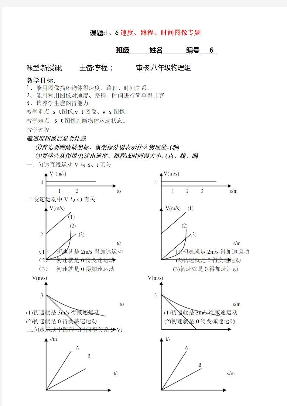 速度路程时间图像专题