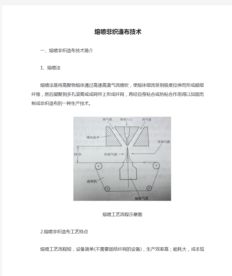 熔喷非织造布技术