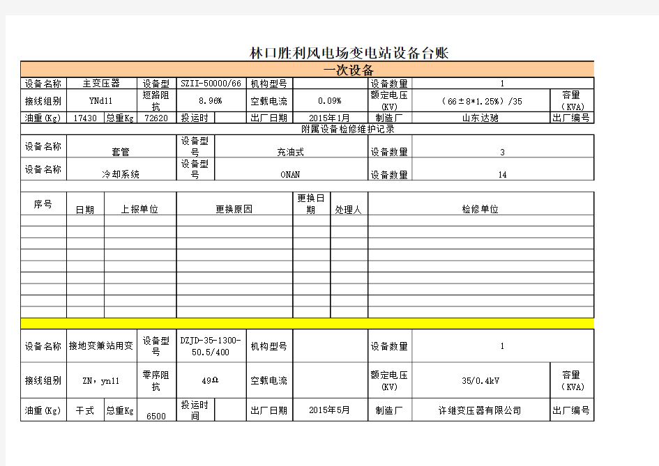 林口胜利风电场变电站一次设备台账