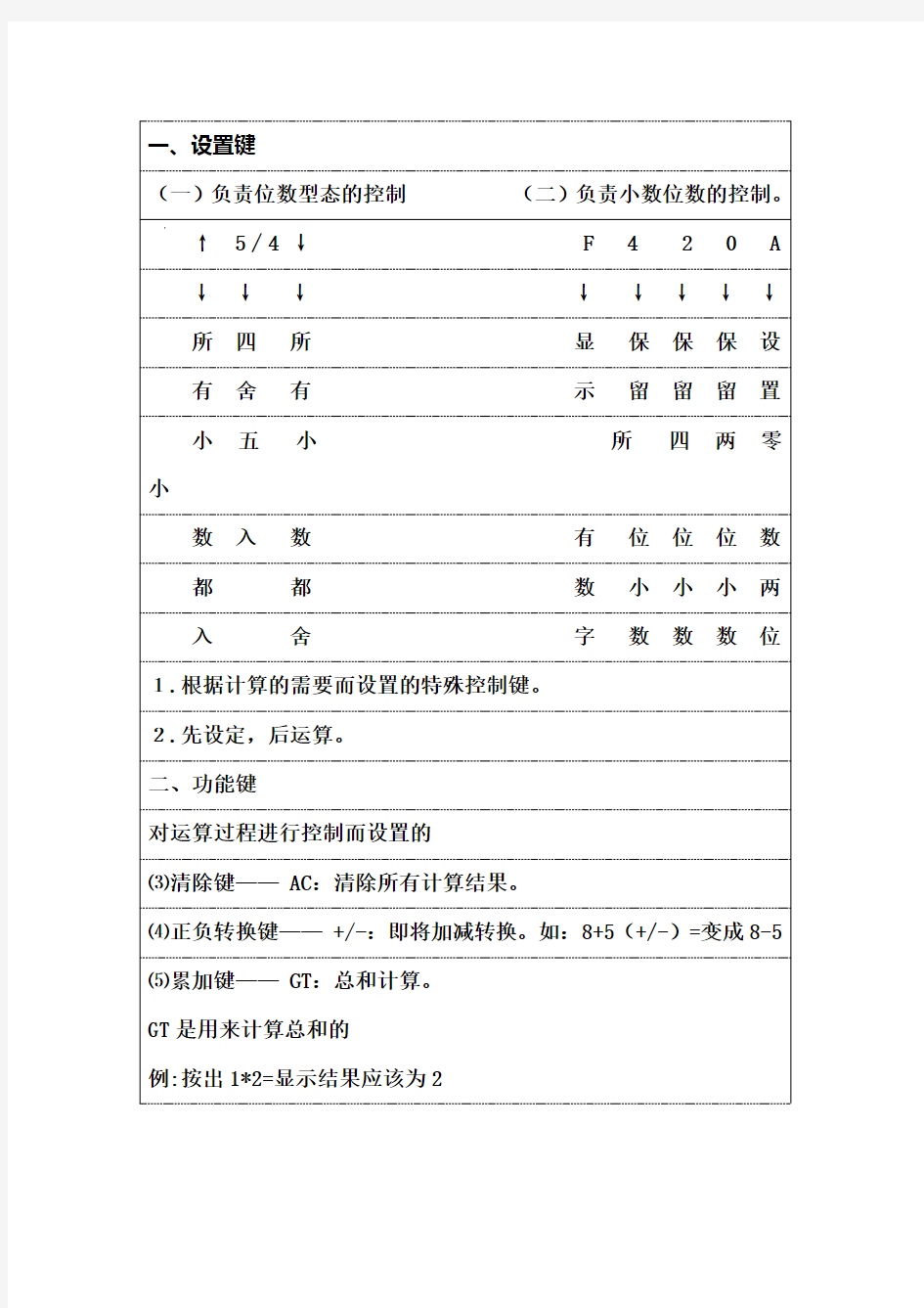 计算器每个键的使用方法Word文档