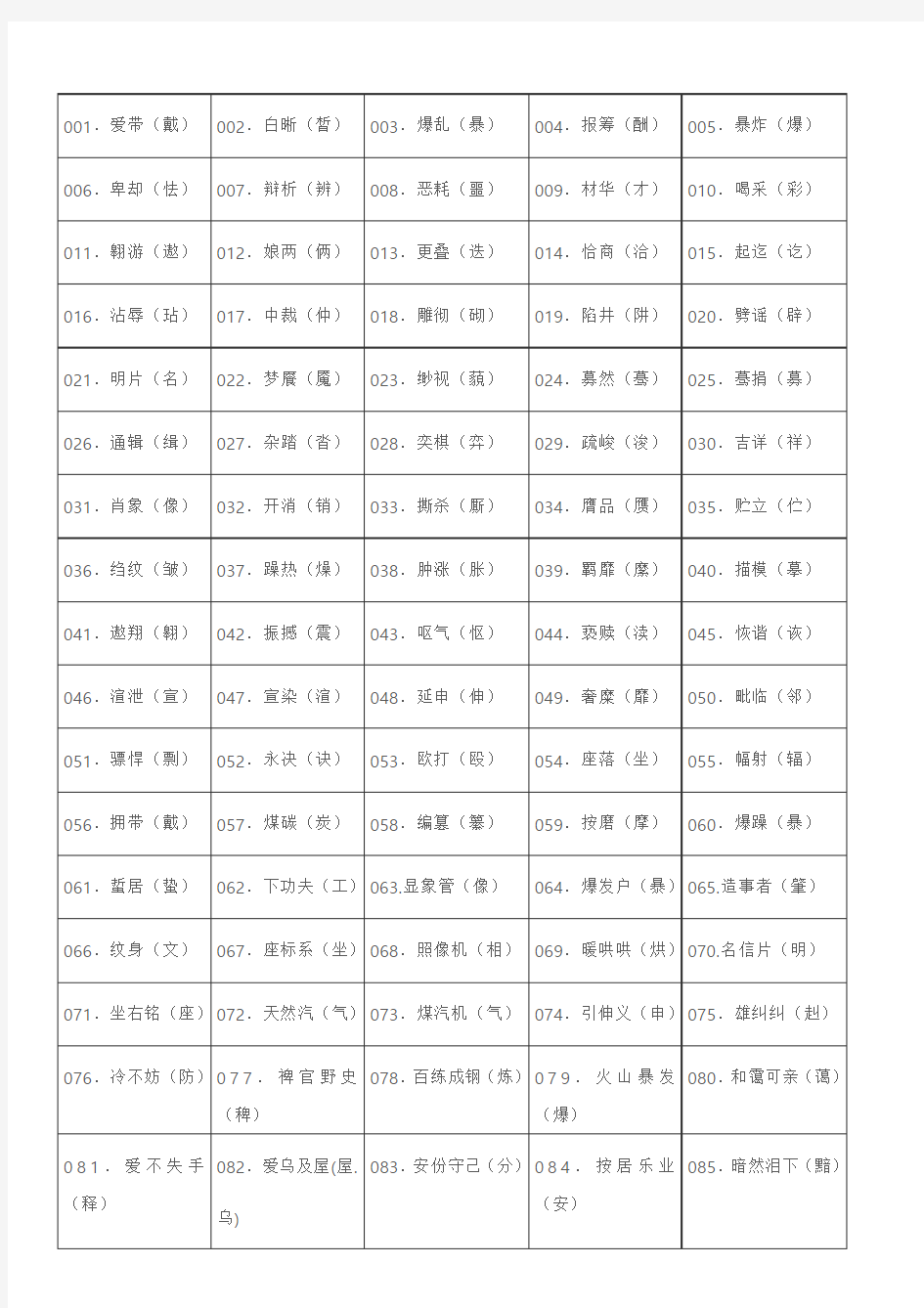 小学生常见错别字1000例