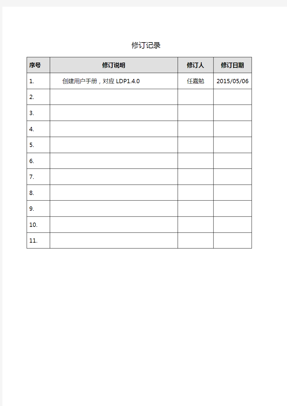 中国航信_LDP_V1.4.0-用户手册_V1.0
