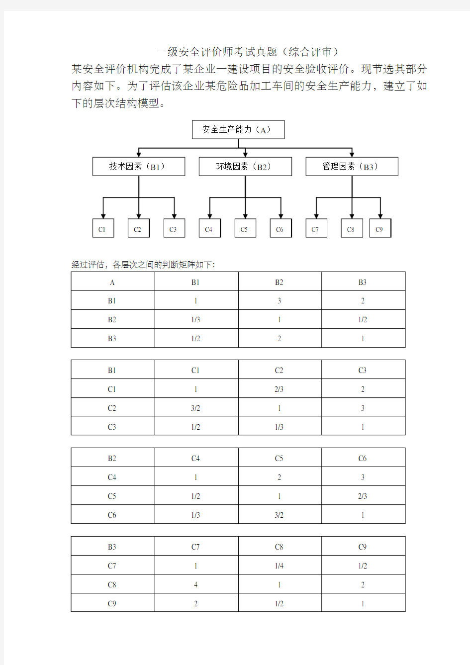 一级安全评价师考试真题(综合评审)