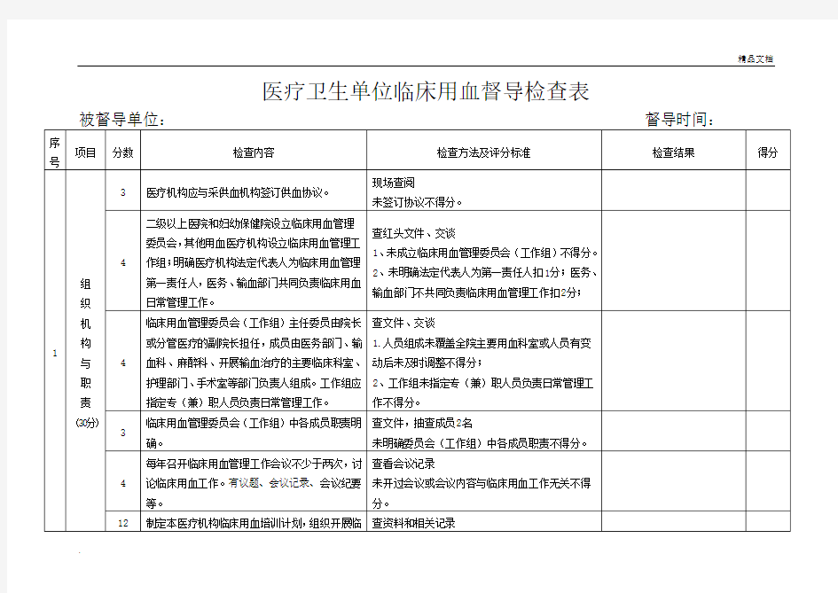 临床用血督导检查表