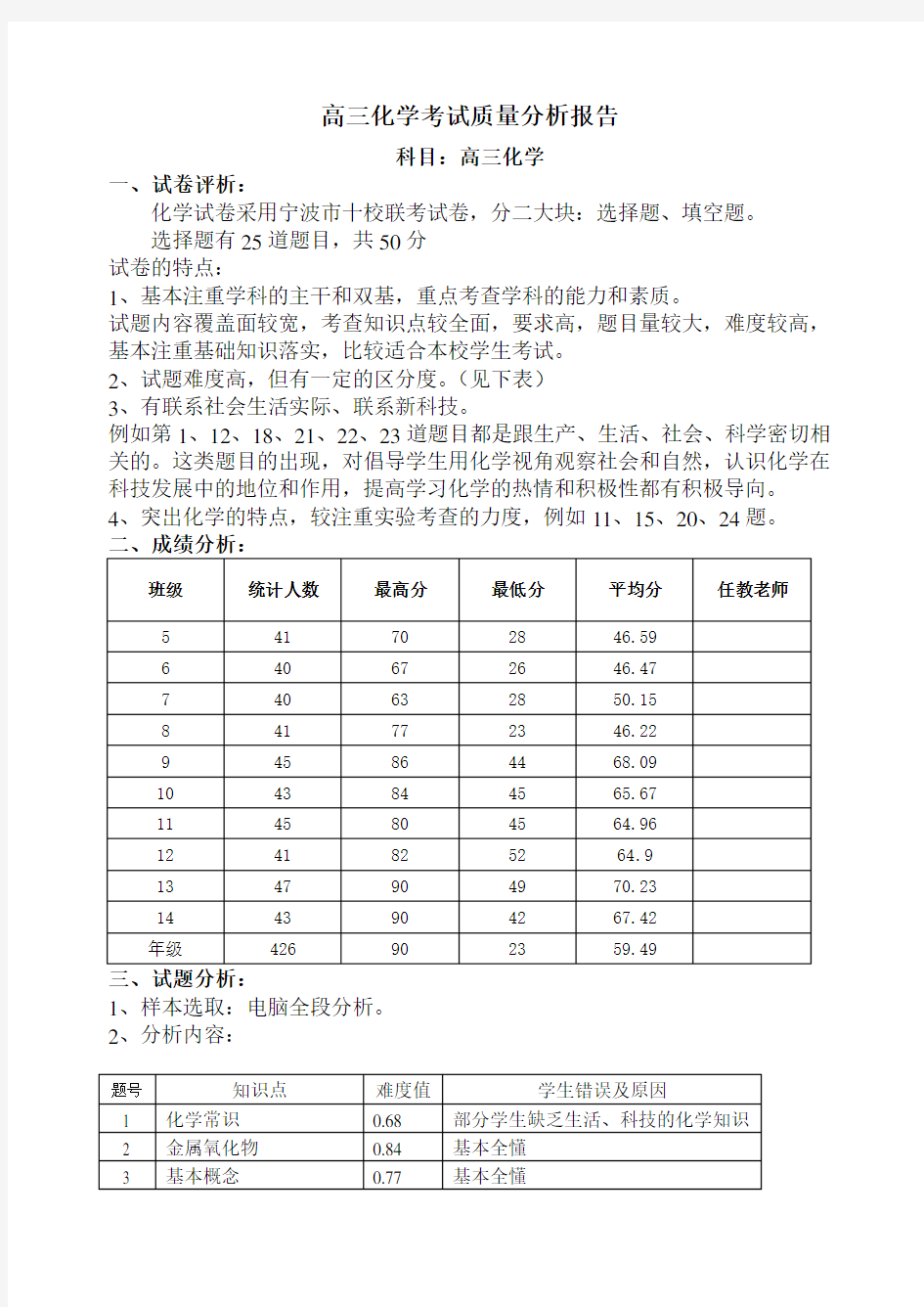 高三化学考试分析