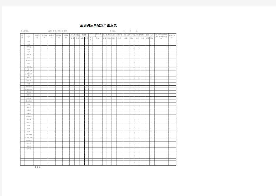 固定资产盘点明细表--格式