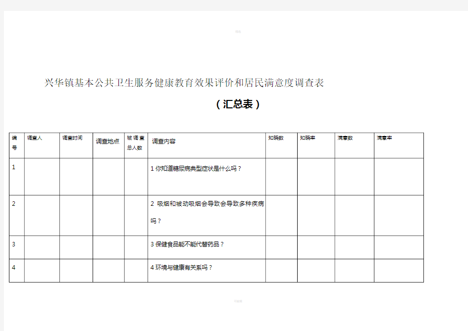 基本公共卫生服务健康教育效果评价和居民满意度调查表(1)