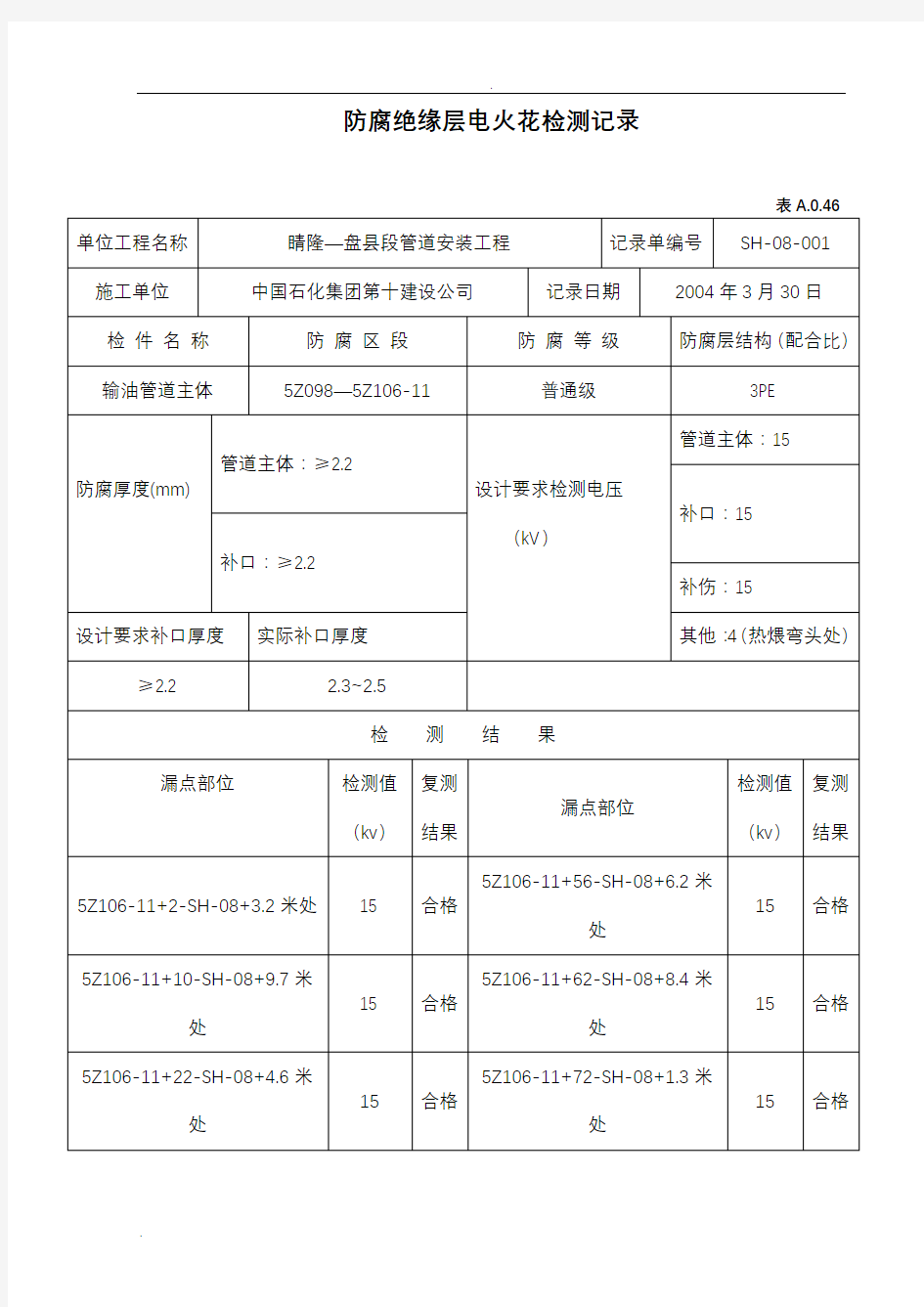 防腐绝缘层电火花检测记录