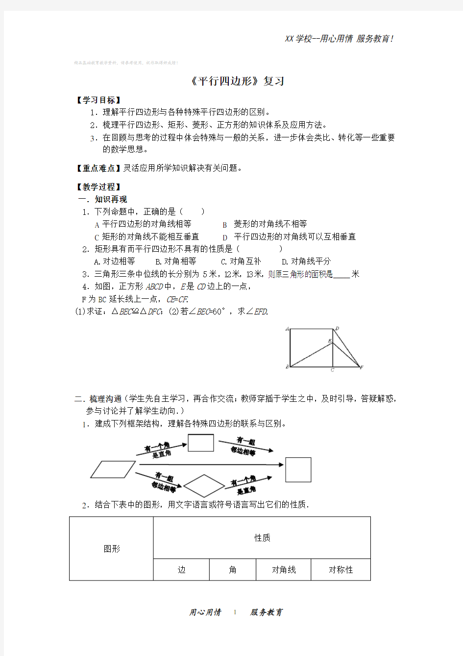 人教版八年级数学下册第十八章复习学案