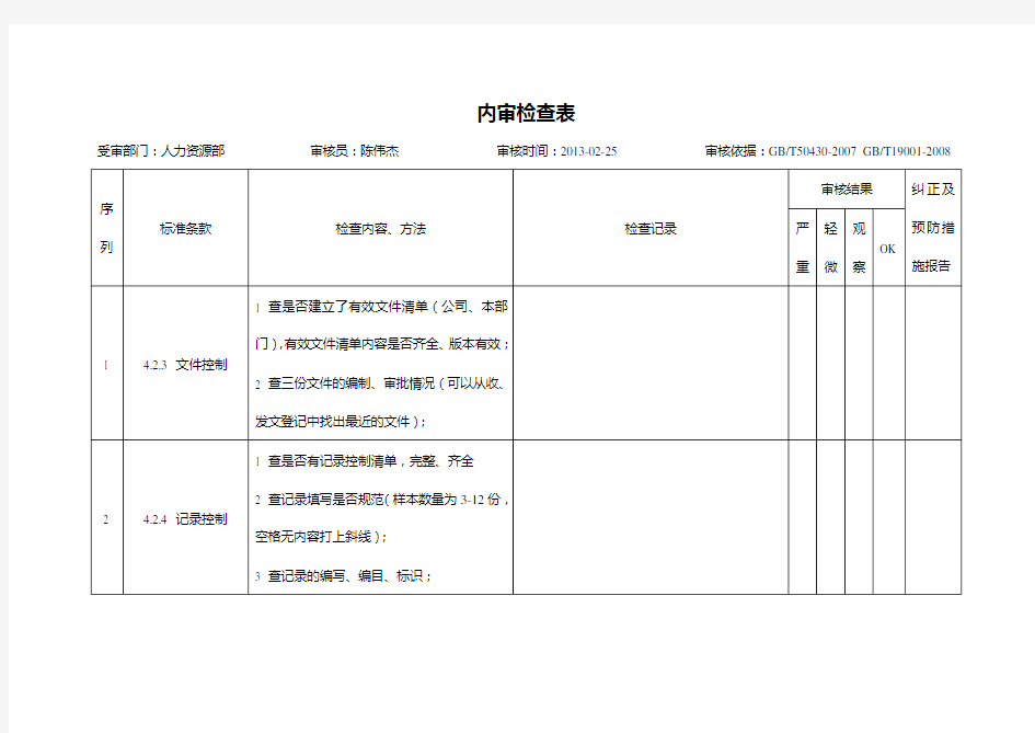 人力资源部质量管理体系内审检查表