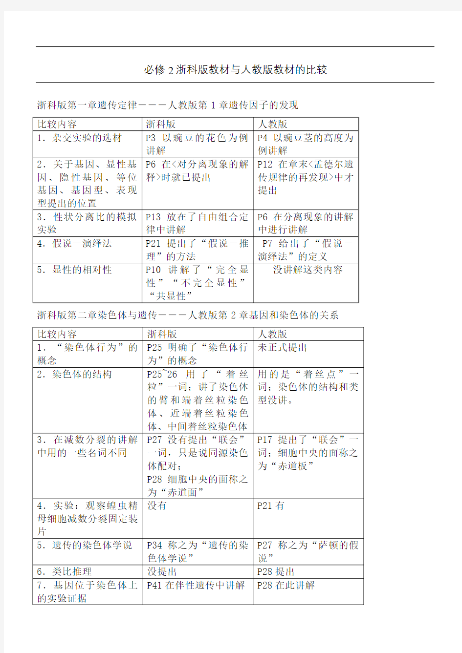 重点高中生物浙科版教材与人教版教材比较