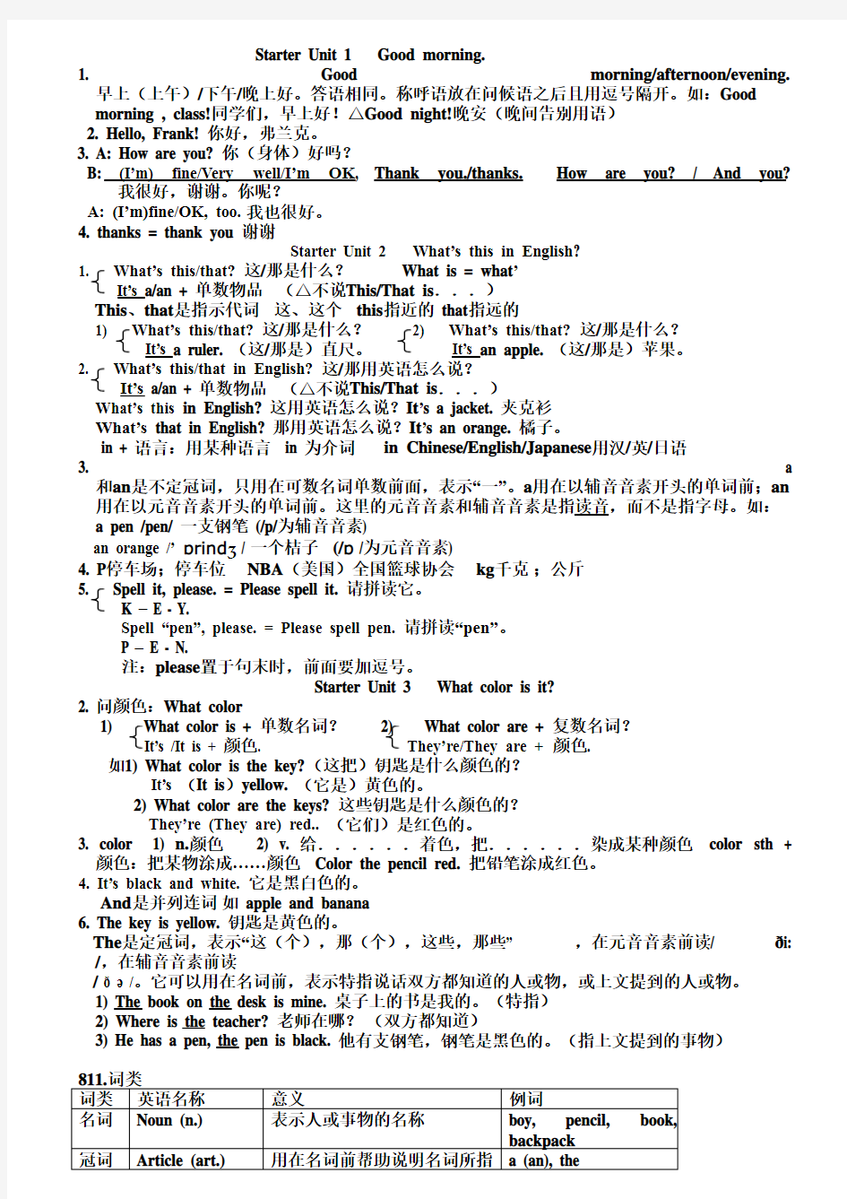 新人教版七年级英语上册全册教案