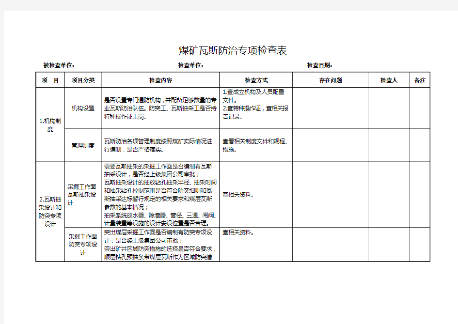 煤矿瓦斯防治对照检查表