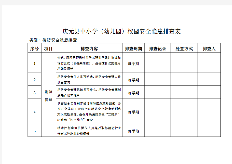 校园安全隐患排查表