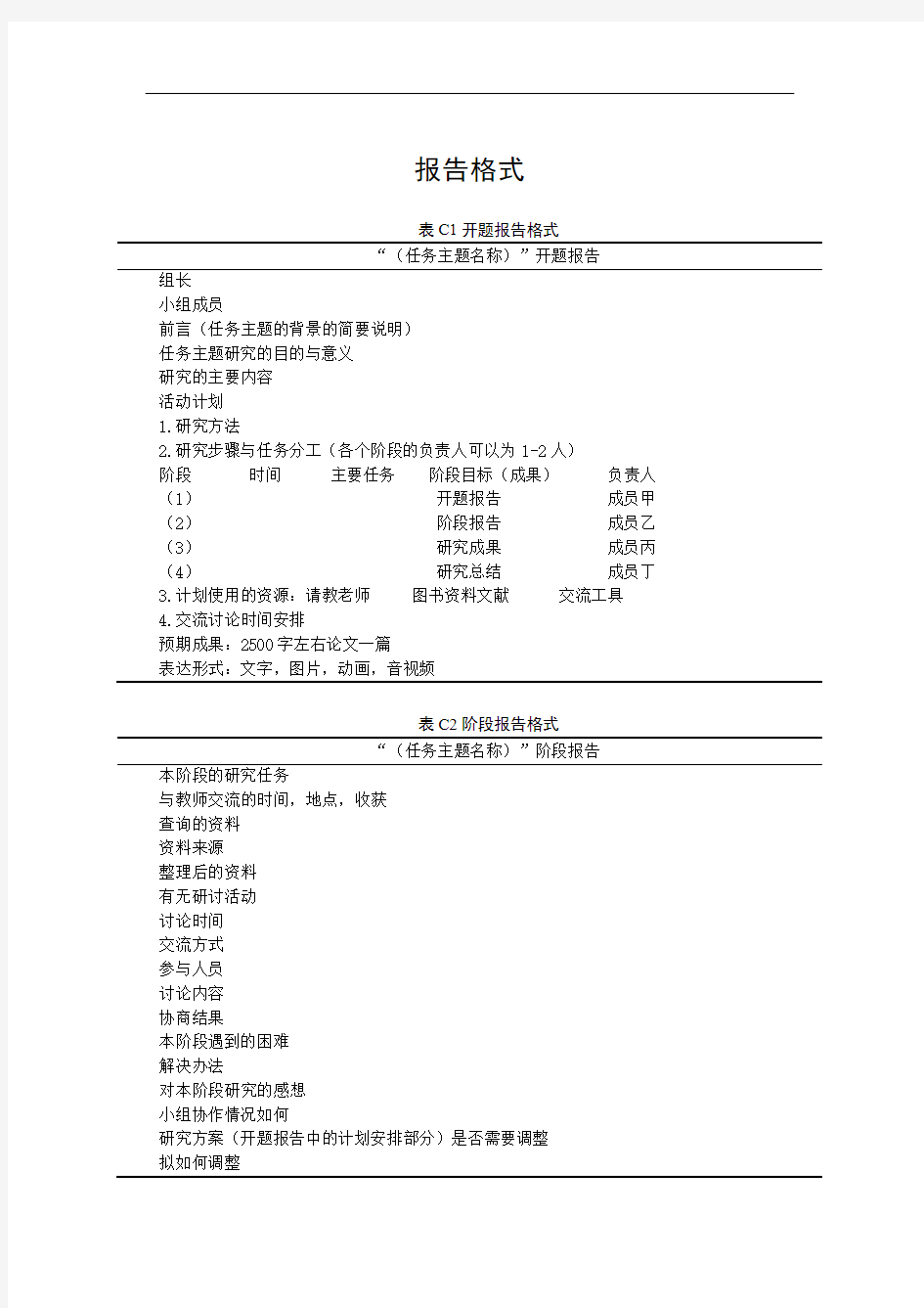 报告格式【模板】