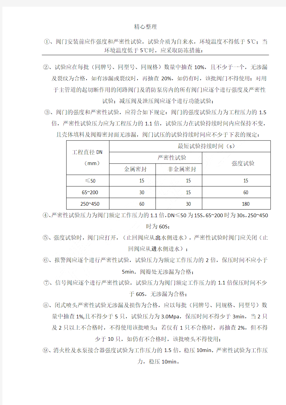 (完整版)阀门安装前应作强度和严密性试验