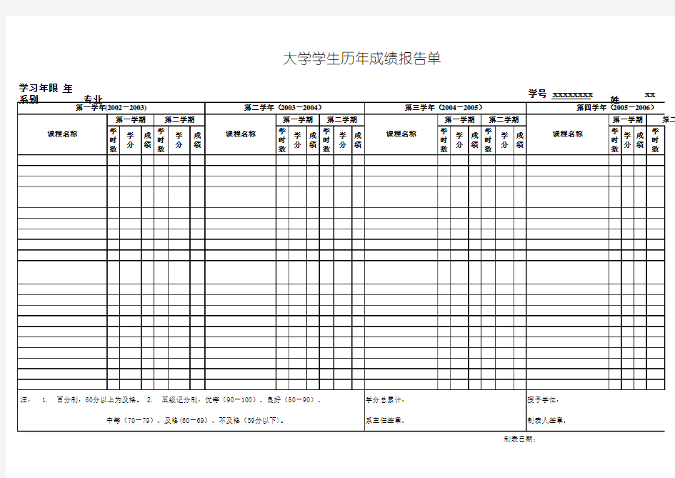 大学中文成绩单模板