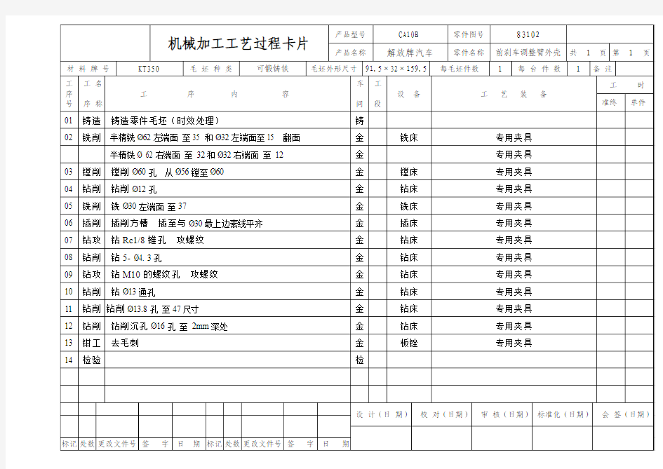 解放牌汽车前刹车调整臂外壳工艺过程卡讲解