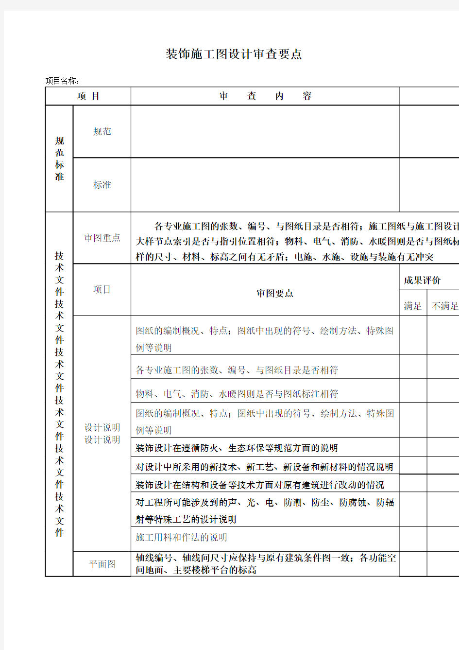 装饰施工图审查要点