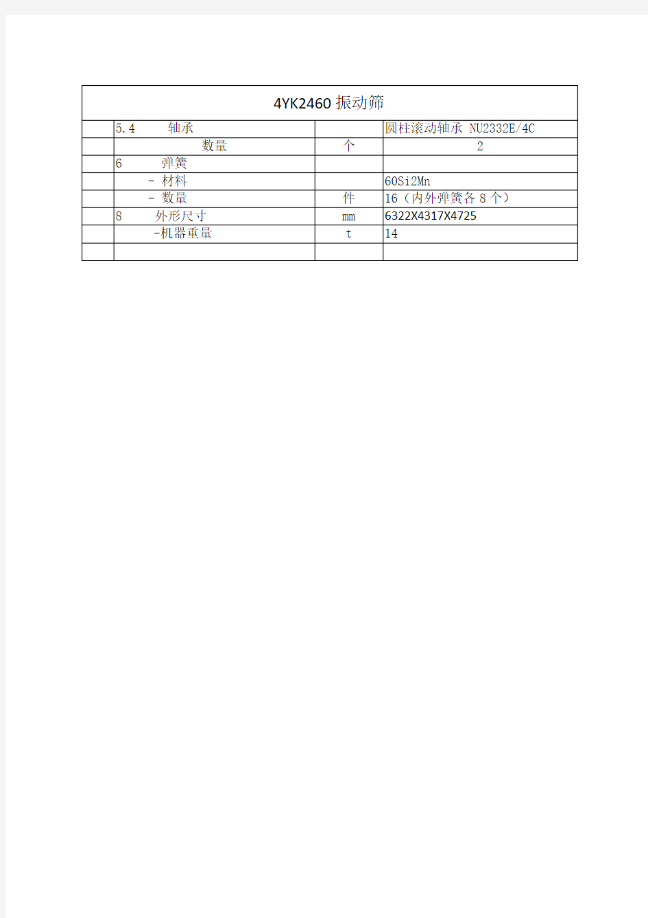 4YK2460振动筛