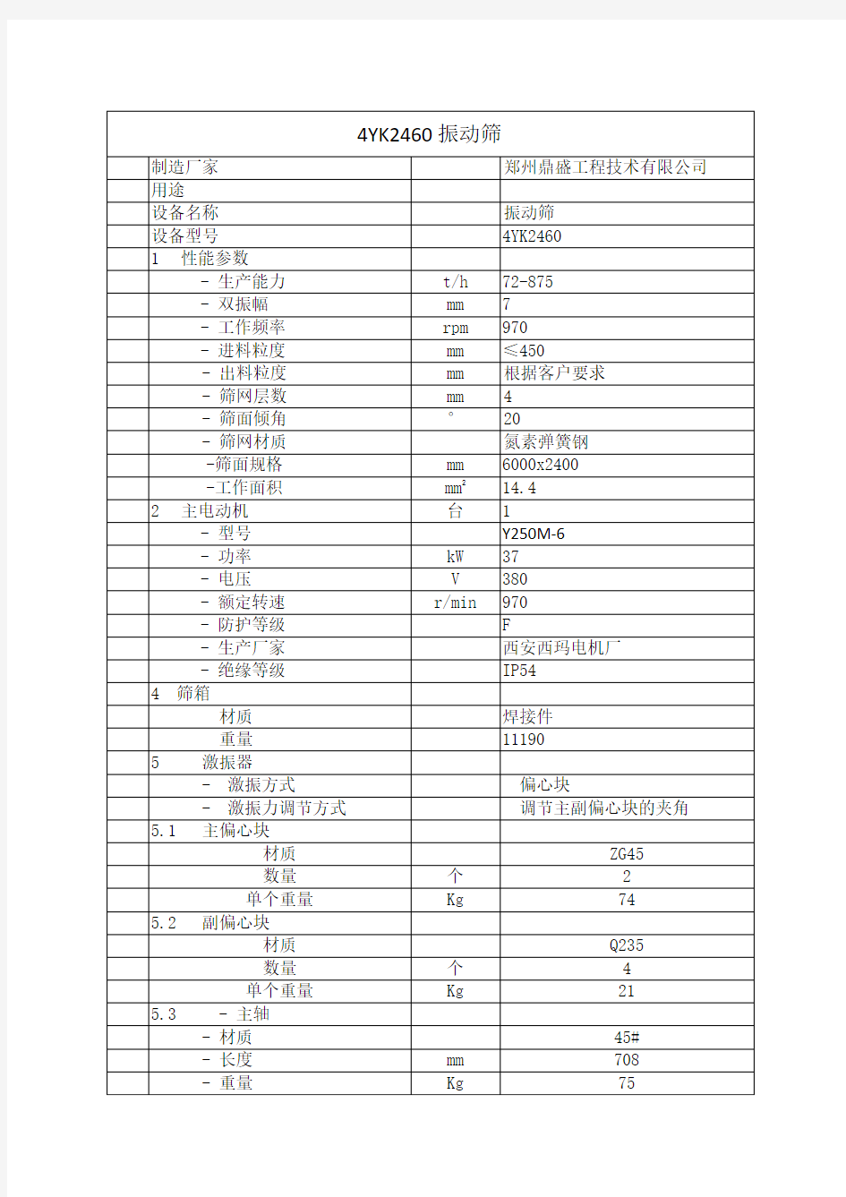 4YK2460振动筛