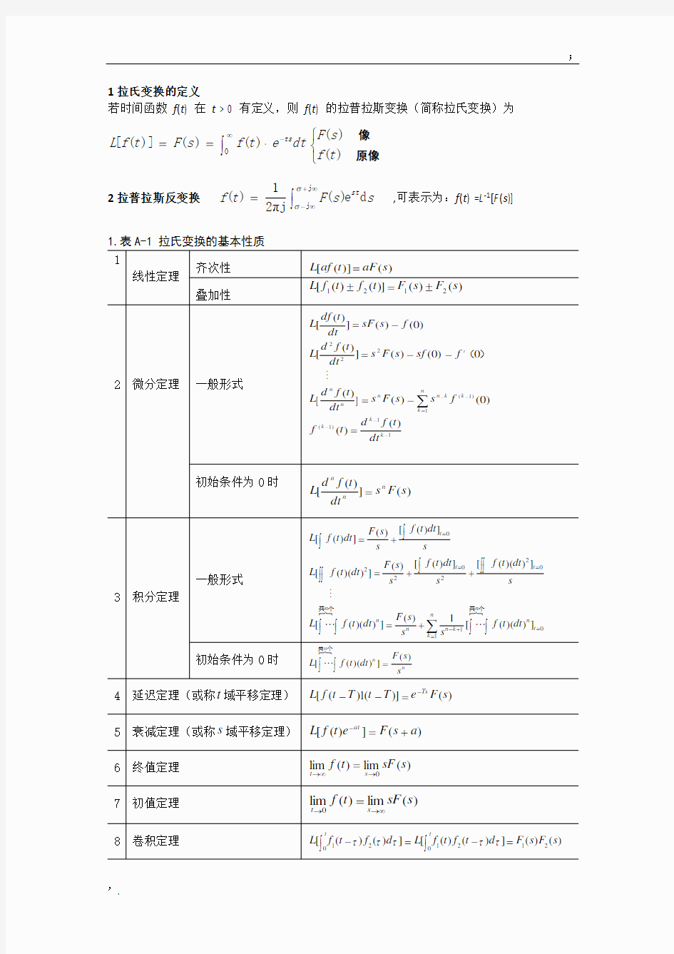 拉氏变换与Z变换的基本公式及性质