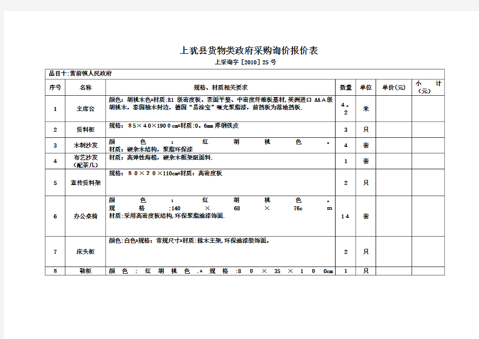 上犹县货物类政府采购询价报价表.doc