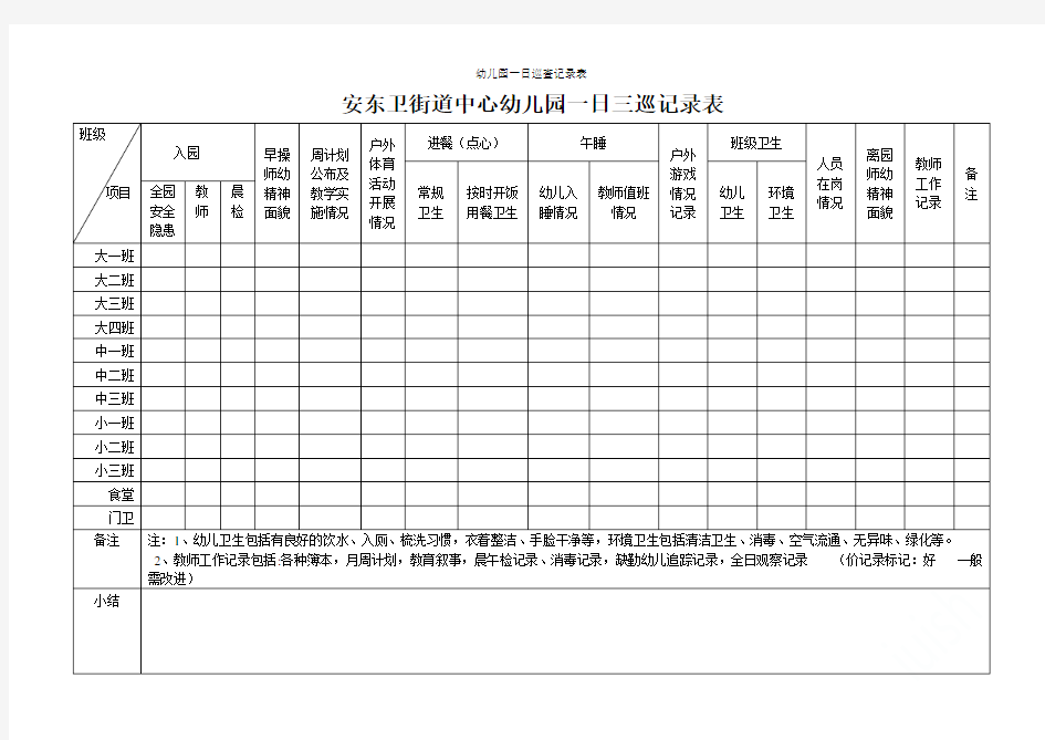 幼儿园一日巡查记录表