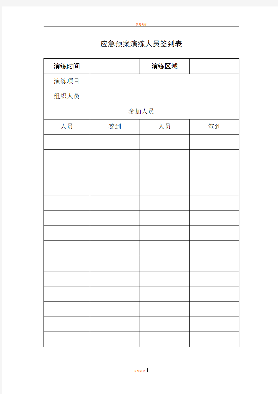 应急预案演练人员签到表