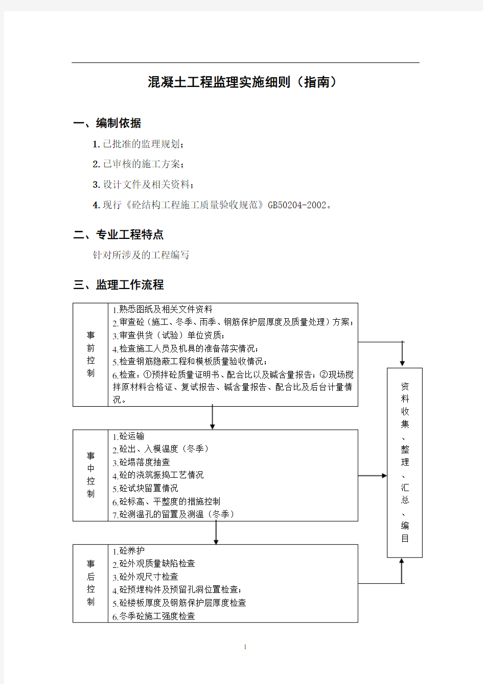 混凝土工程监理实施细则