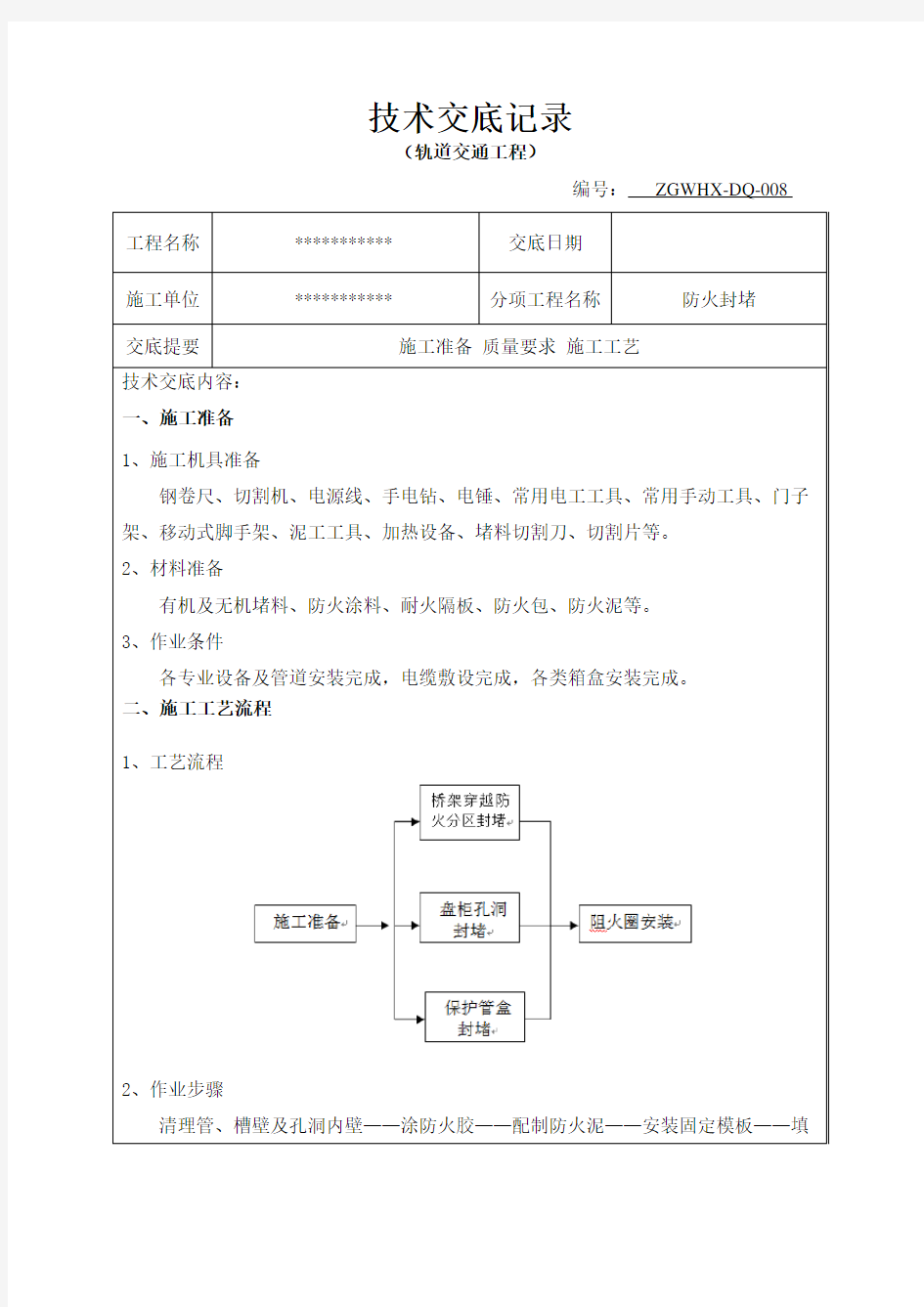 防火封堵技术交底008