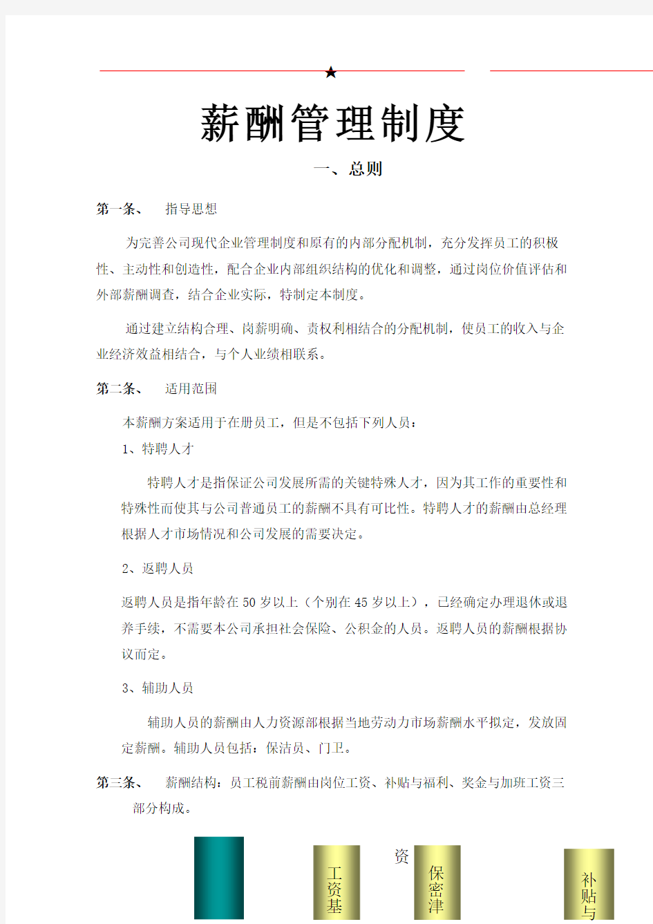 民营企业薪酬管理制度