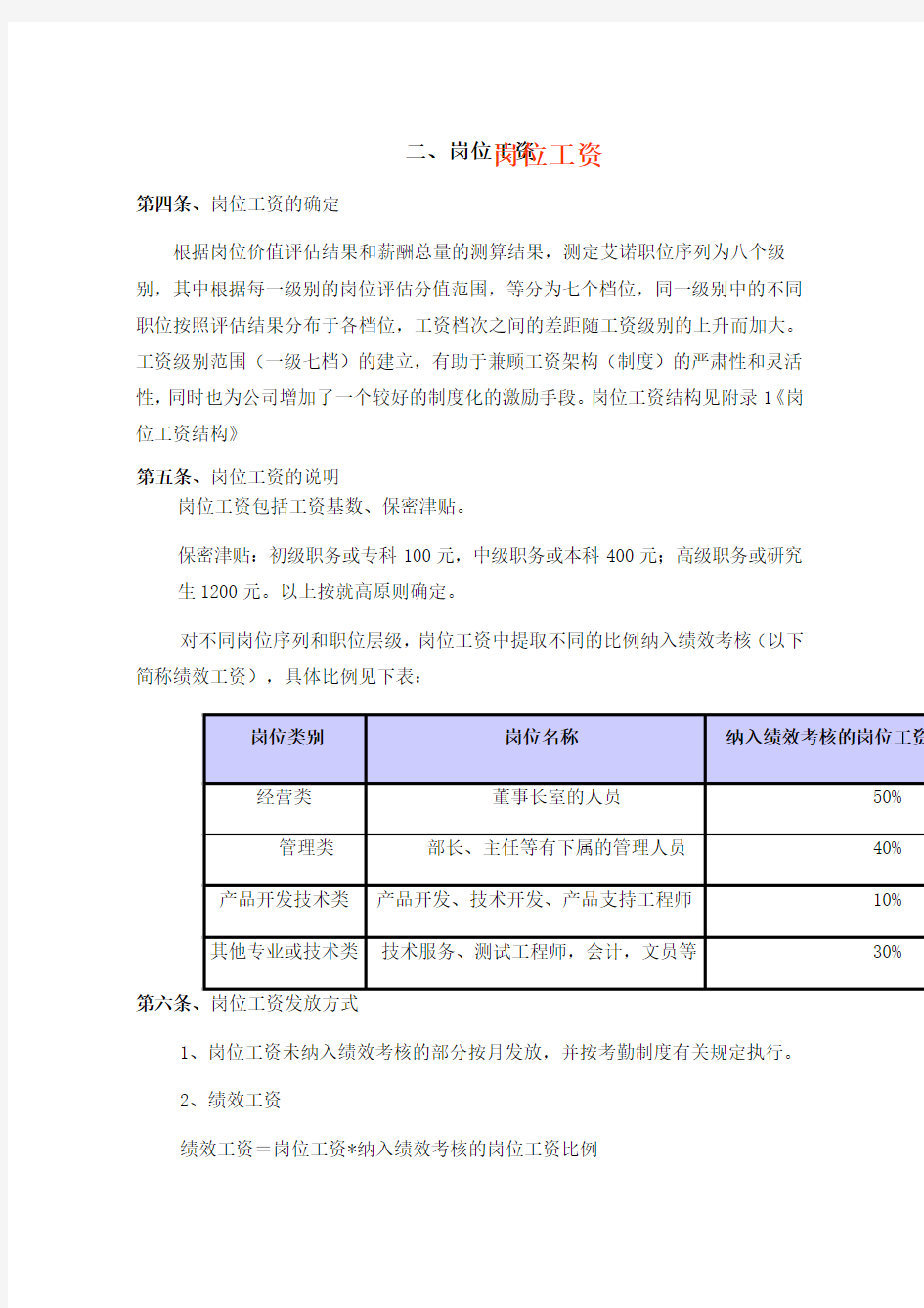 民营企业薪酬管理制度