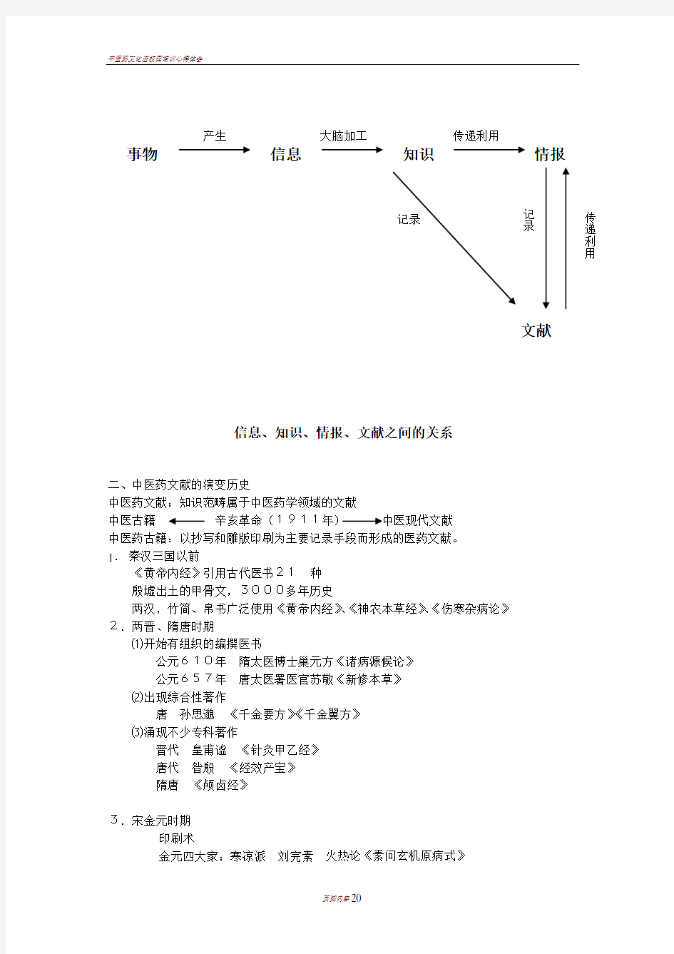 中医药文献检索