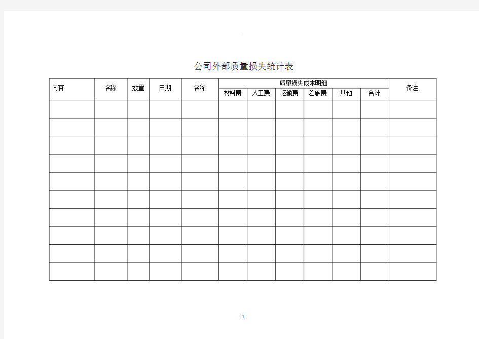 产品质量损失统计表