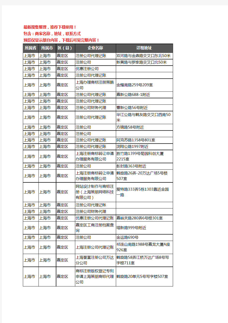 新版上海市上海市嘉定区注册公司企业公司商家户名录单联系方式地址大全58家