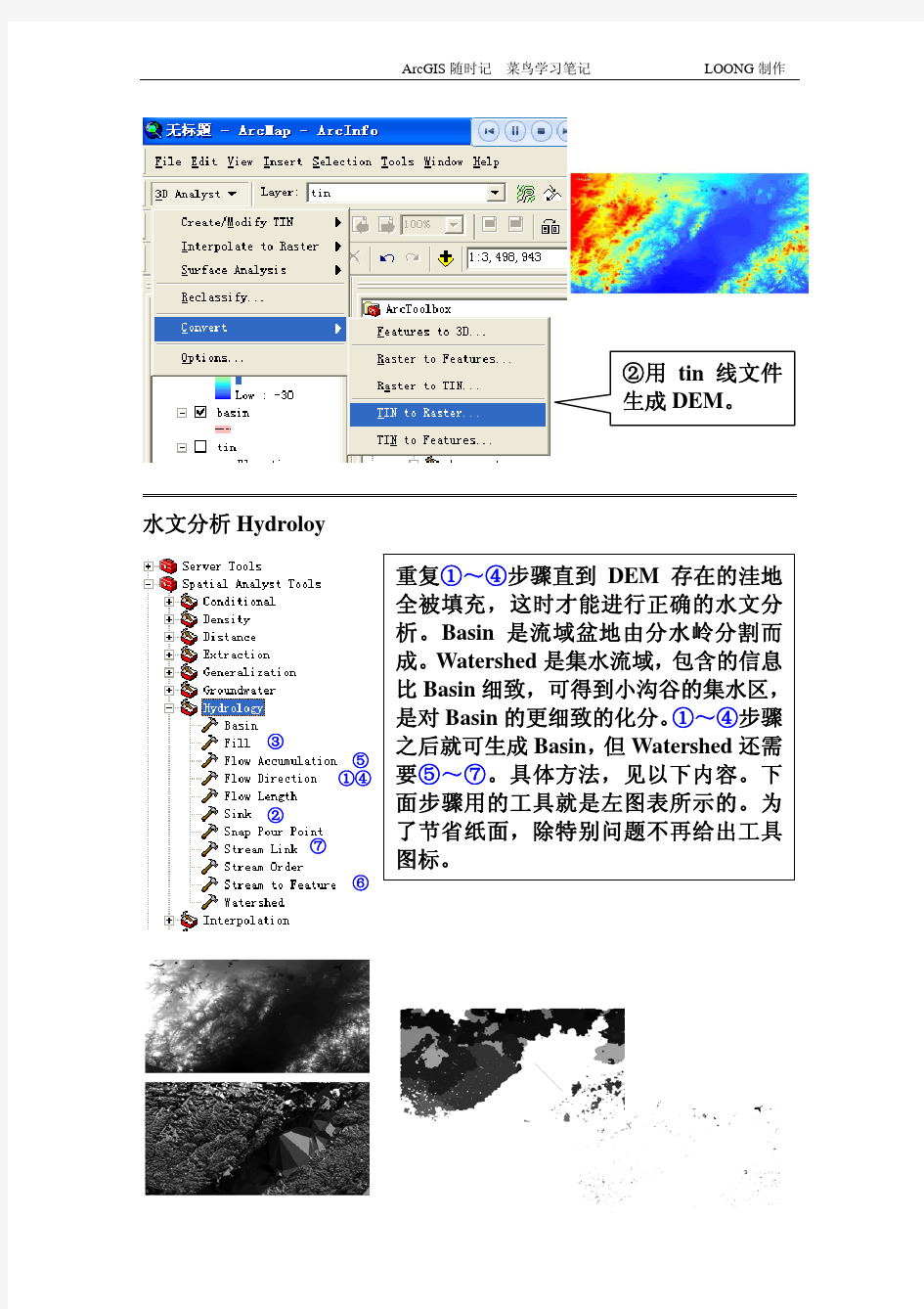 Arcgis水系流域提取步骤