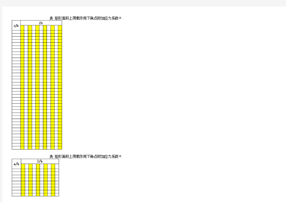 附加应力系数表