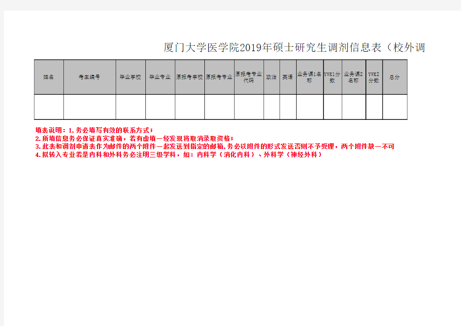 厦门大学医学院2019年硕士研究生调剂信息表(校外调剂考生用)