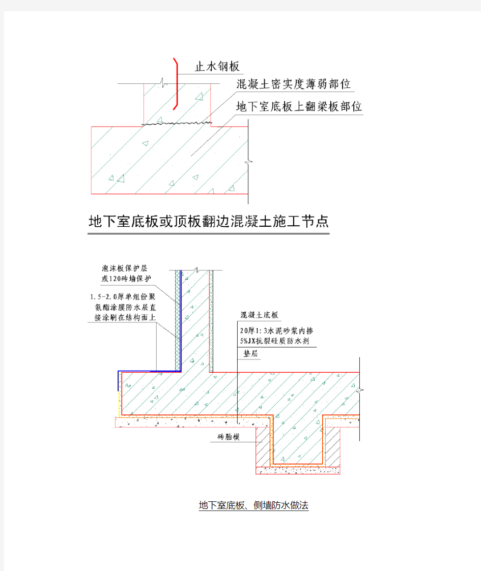 地下室底板节点做法