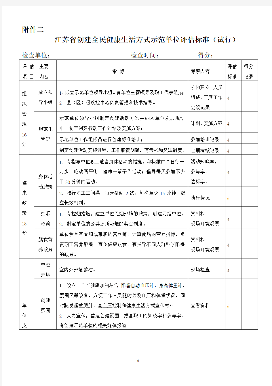 示范单位创建评估标准(附件2)