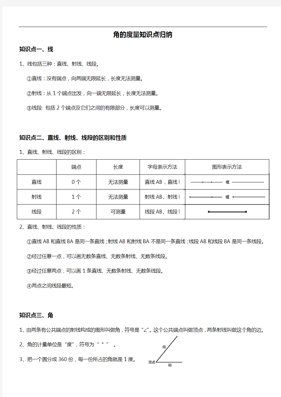 人教版四年级数学上册 角的度量 知识点归纳