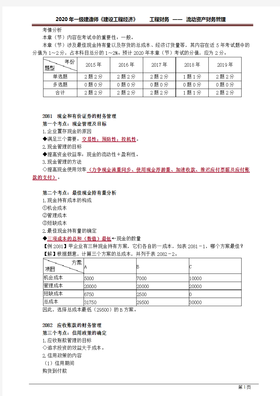 一建【经济】精讲讲义：流动资产财务管理2081