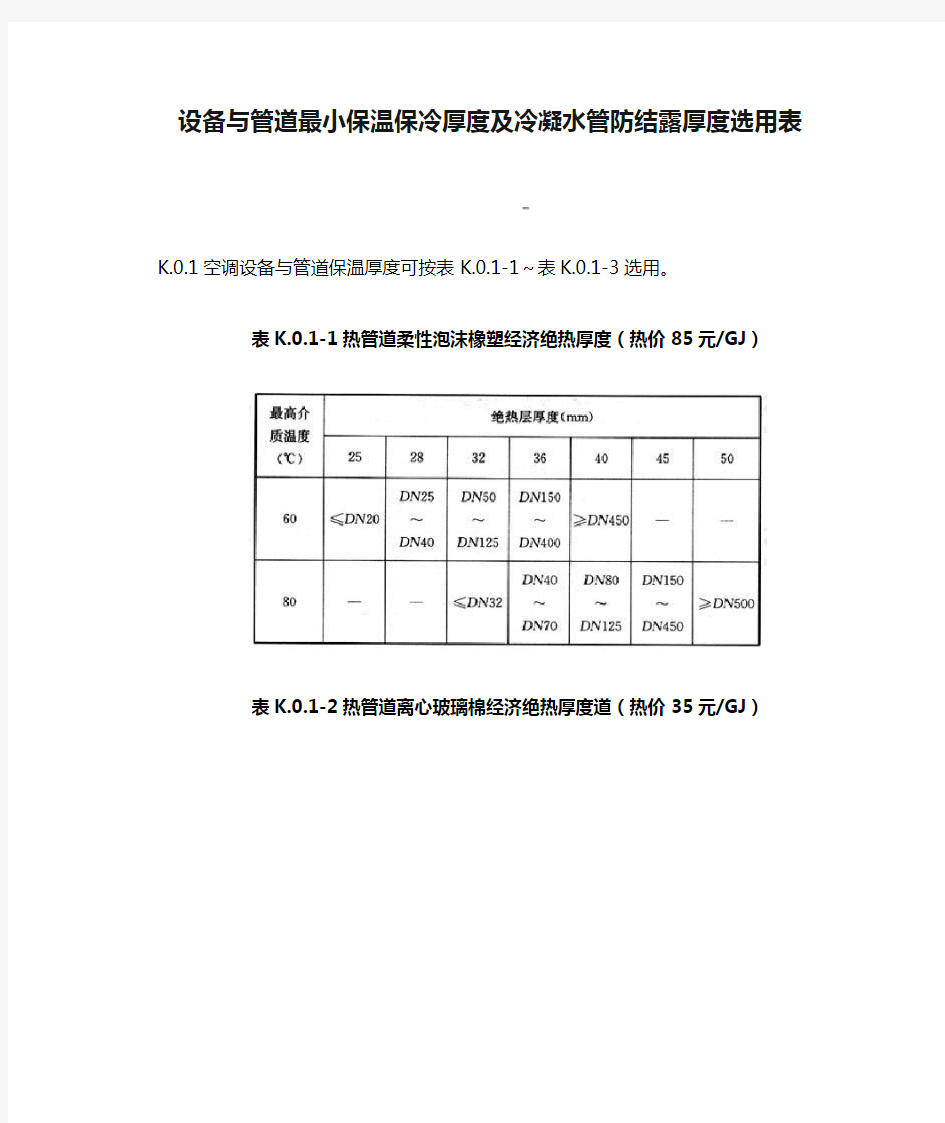 设备与管道最小保温保冷厚度及冷凝水管防结露厚度选用表