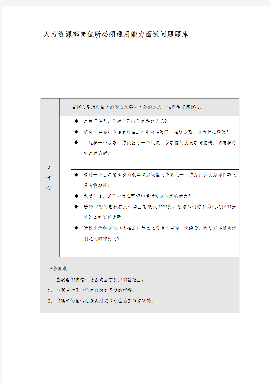 人力资源管理部岗位面试问题题库.讲解学习