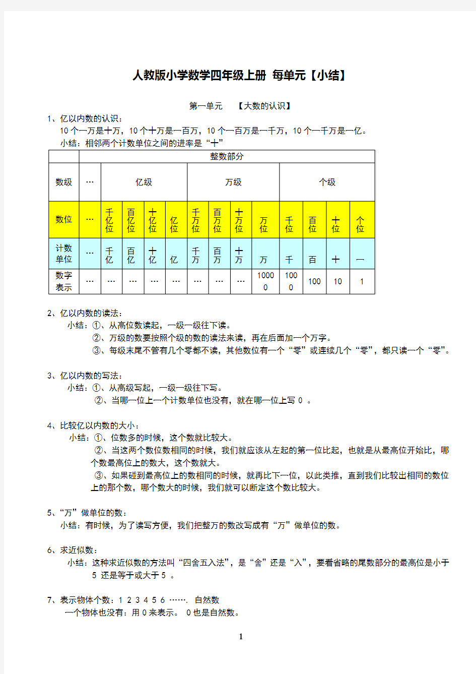 人教版小学数学四年级上册各单元知识点总结