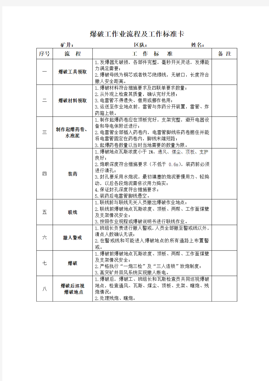 爆破工作业流程及工作标准卡