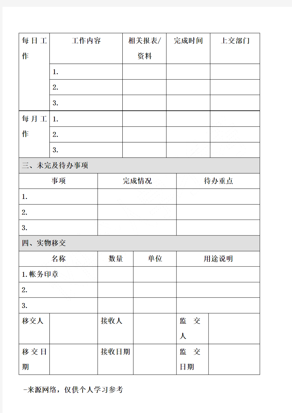 财务部工作移交表