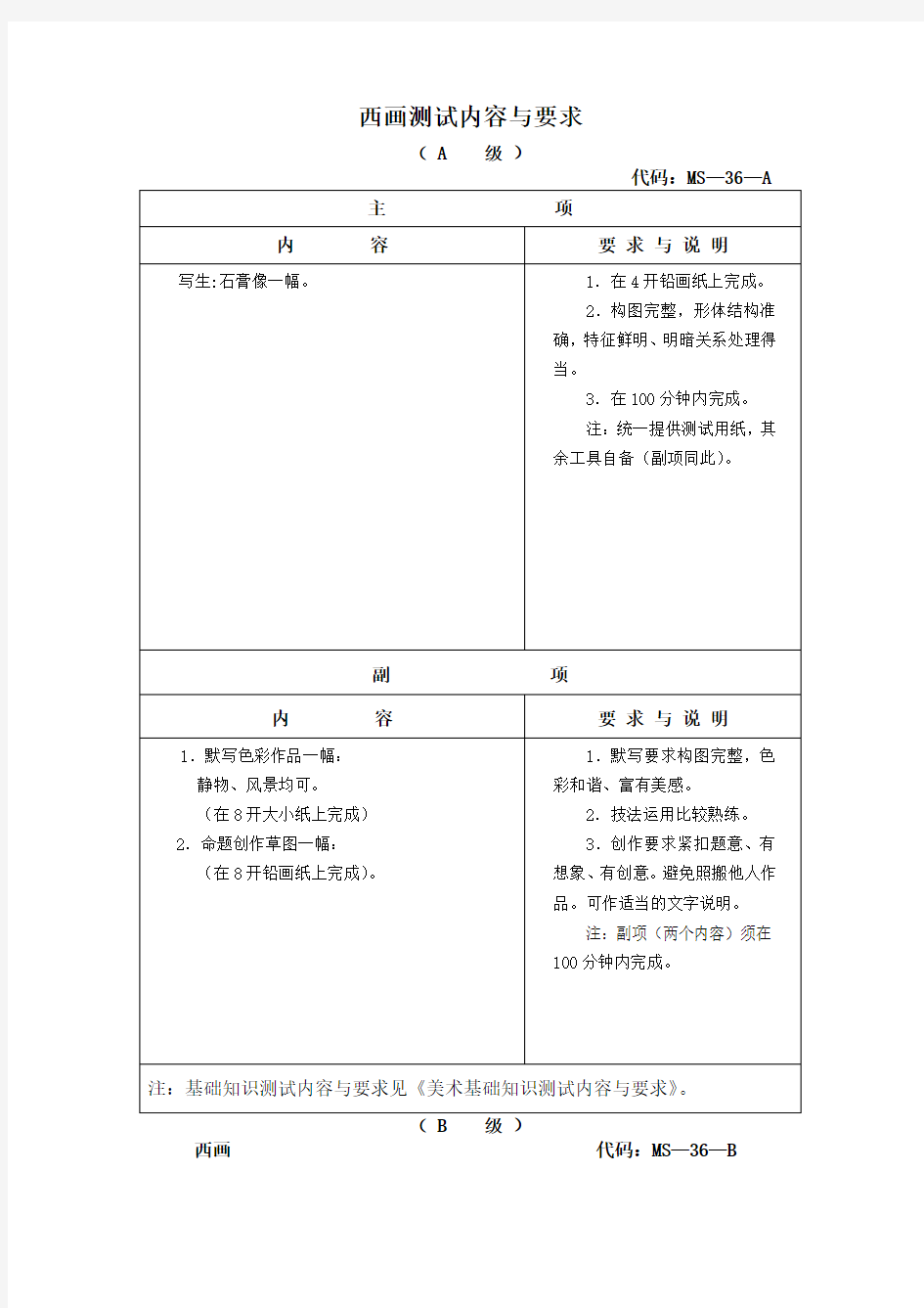 2013年版浙江省学生艺术特长水平测试标准