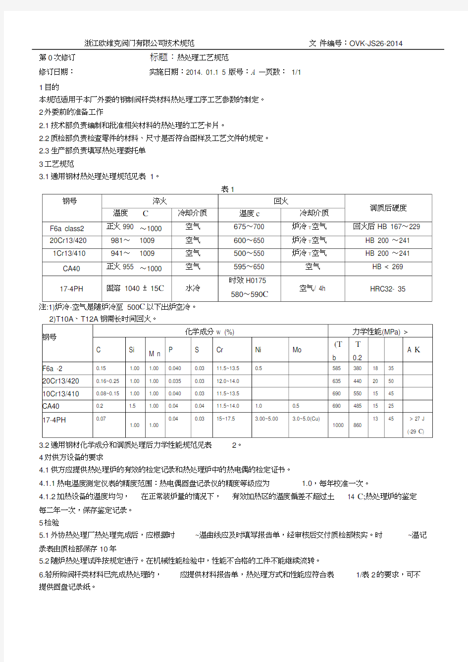 热处理工艺规范